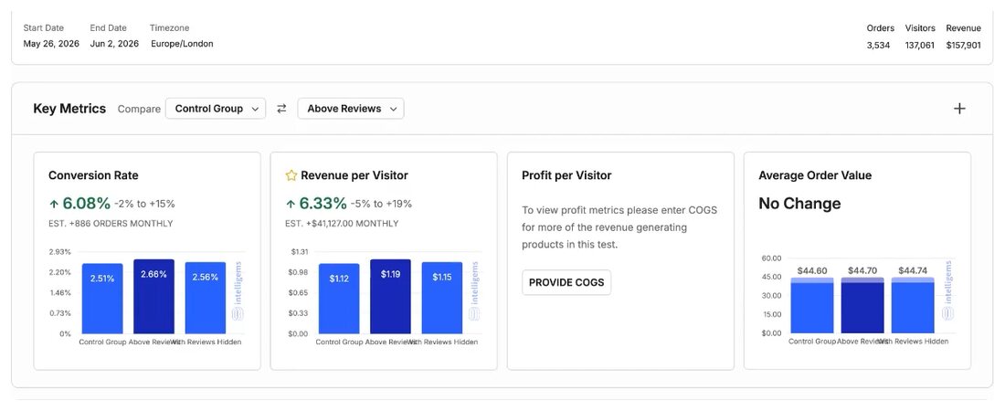 Intelligems: S19 Best Seller above Product Title
